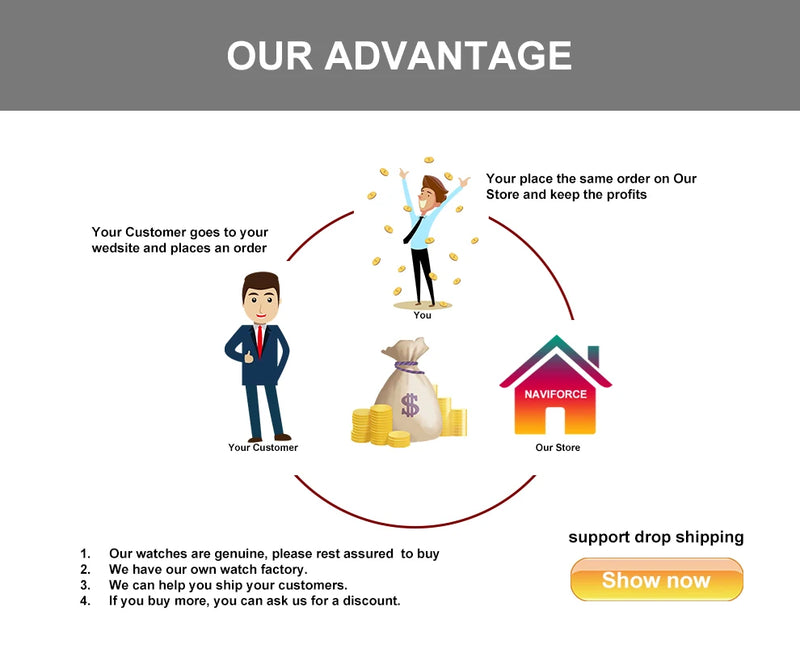 NAVIFORCE quartz watch with waterproof stainless steel strap